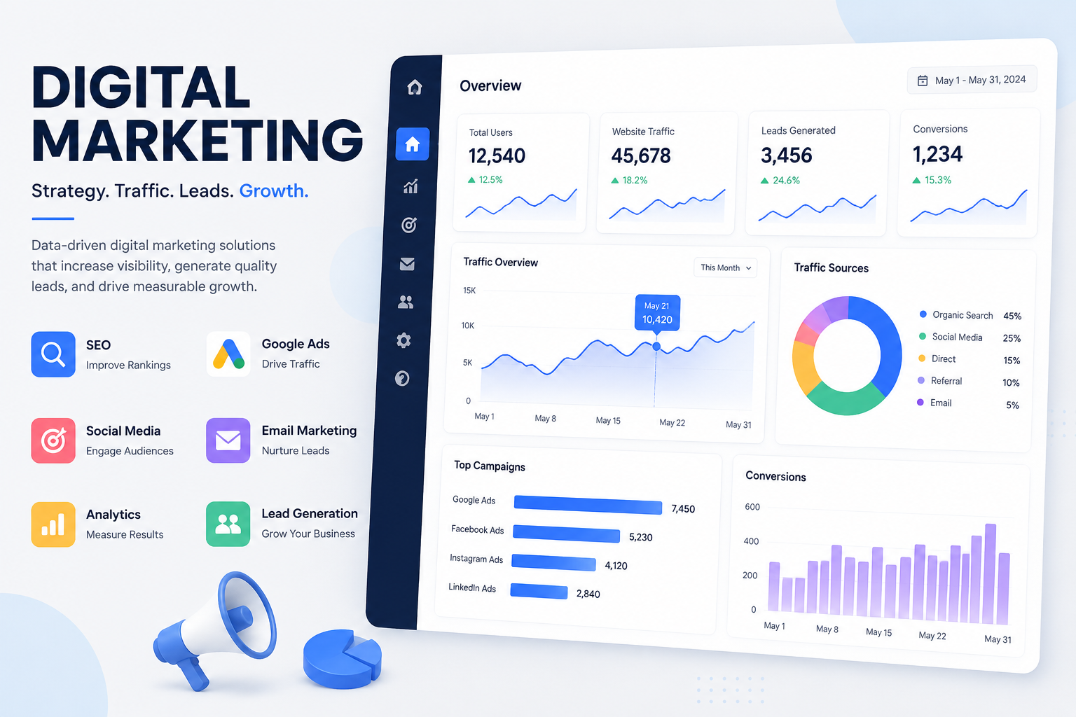 Digital Marketing