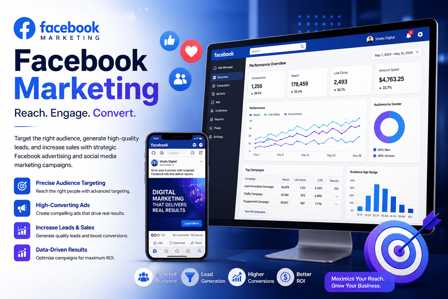 Facebook Marketing