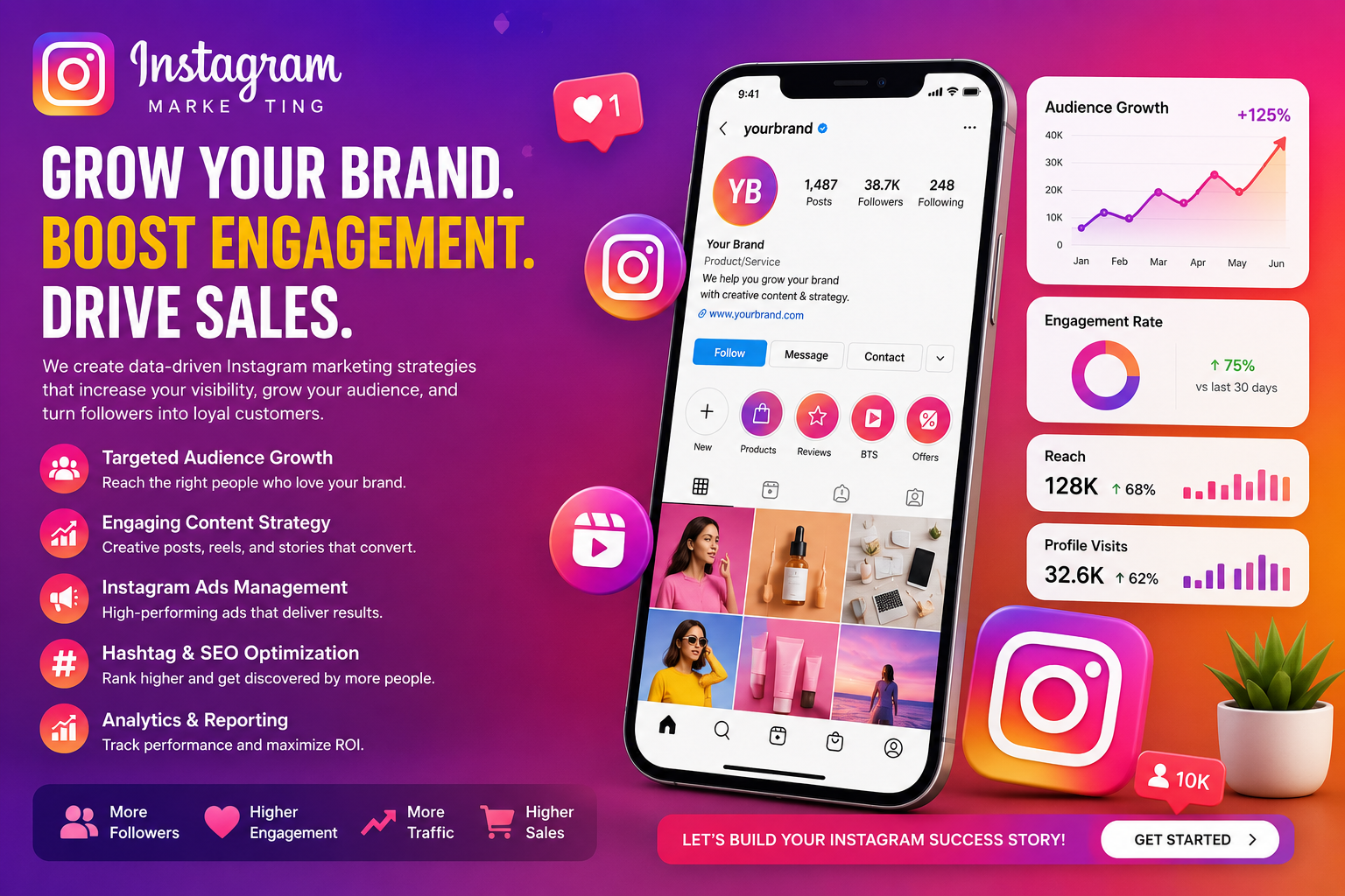 Instagram Marketing