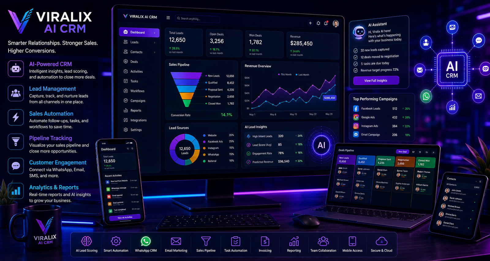 VIRALIX AI CRM